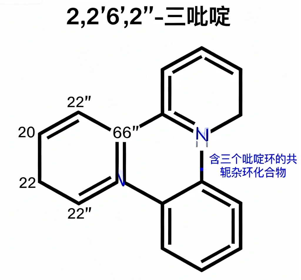 22 62 三吡啶