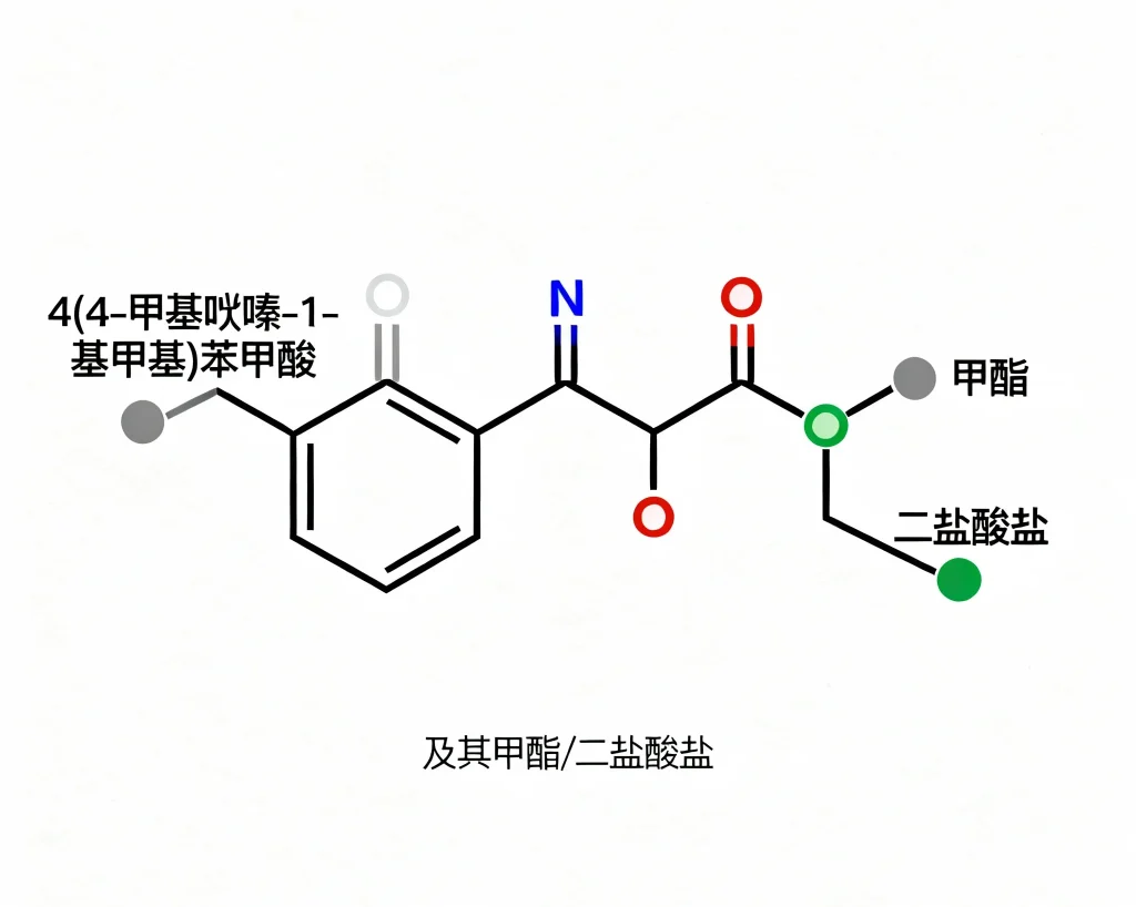 4 4 甲基哌嗪 1 基甲基苯甲酸（及其甲酯 二盐酸盐）