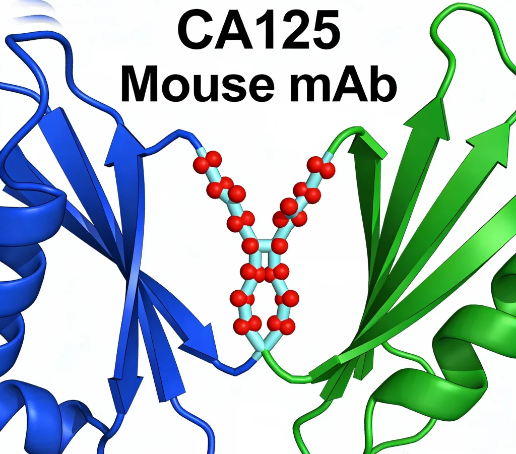 ca125 mouse mab