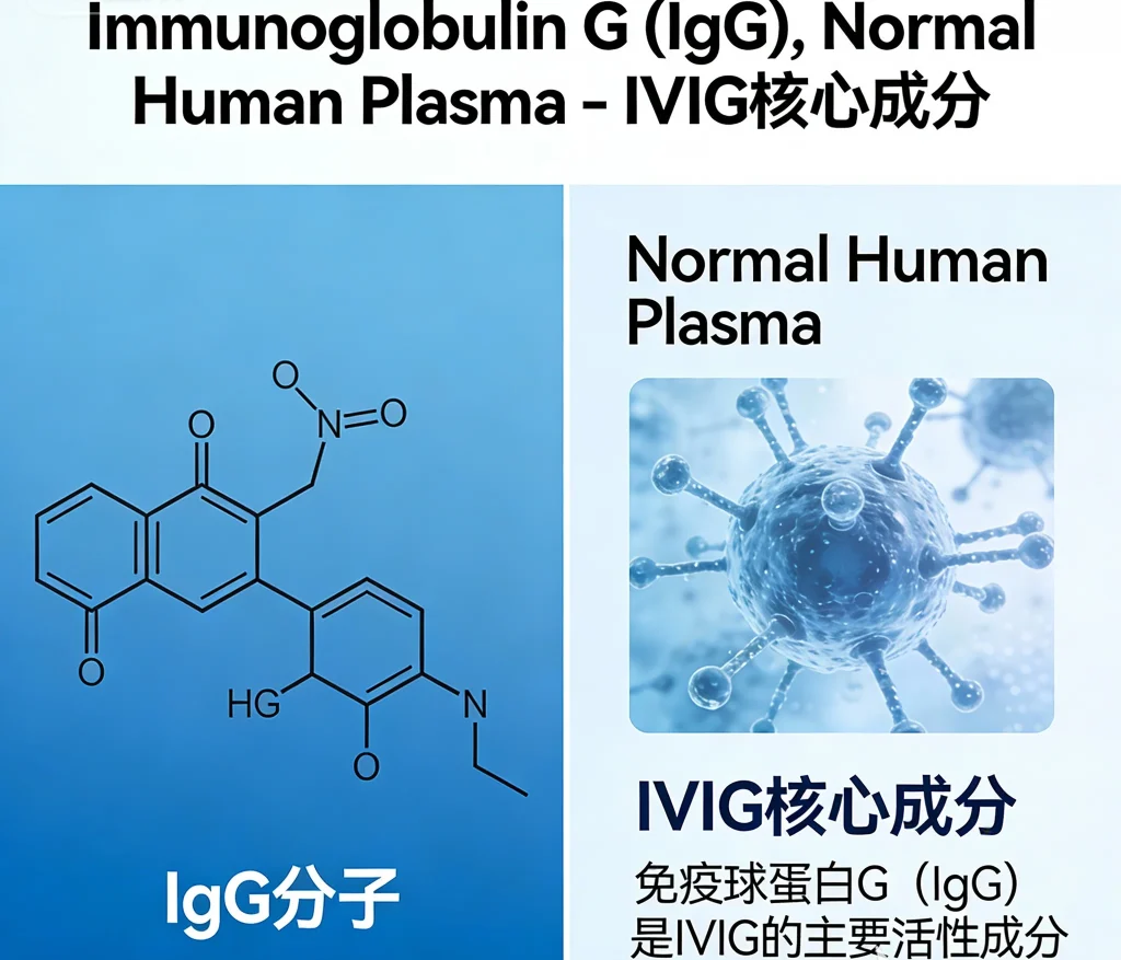 immunoglobulin g igg normal human pla