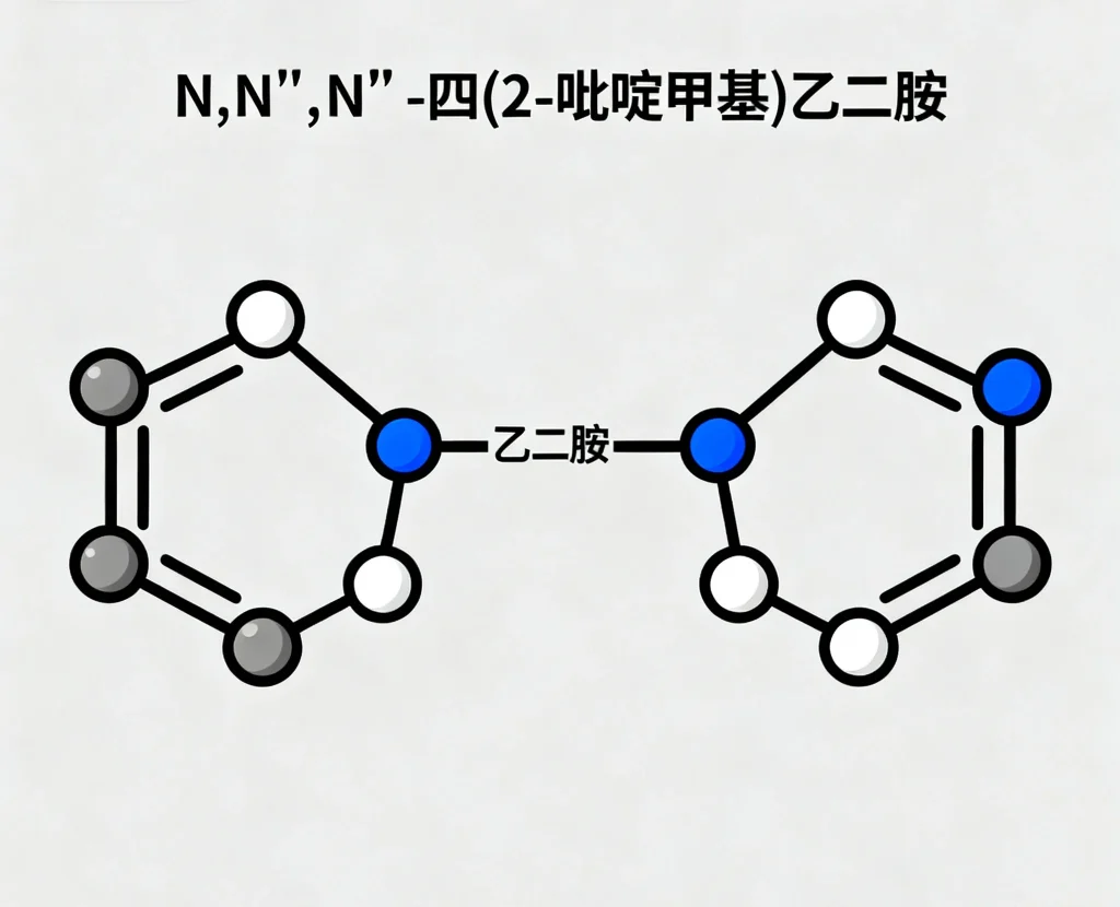 nnnn 四2 吡啶甲基乙二胺