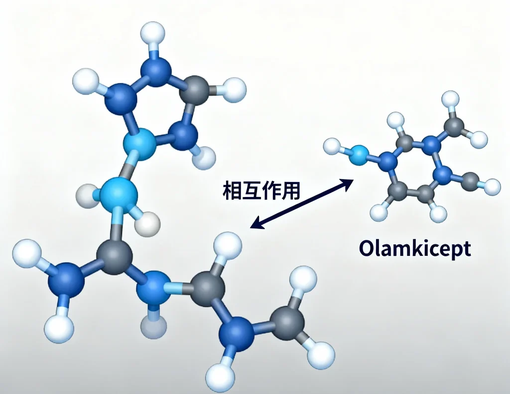 olamkicept