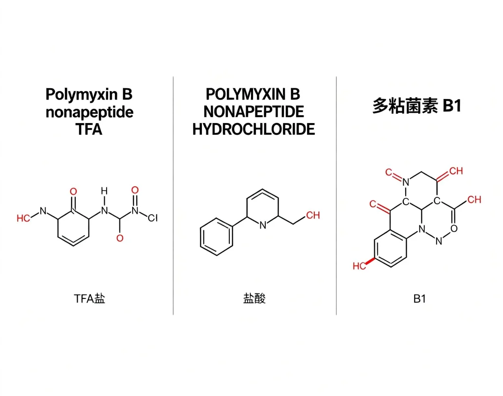 polymyxin b nonapeptide tfa polymyxin