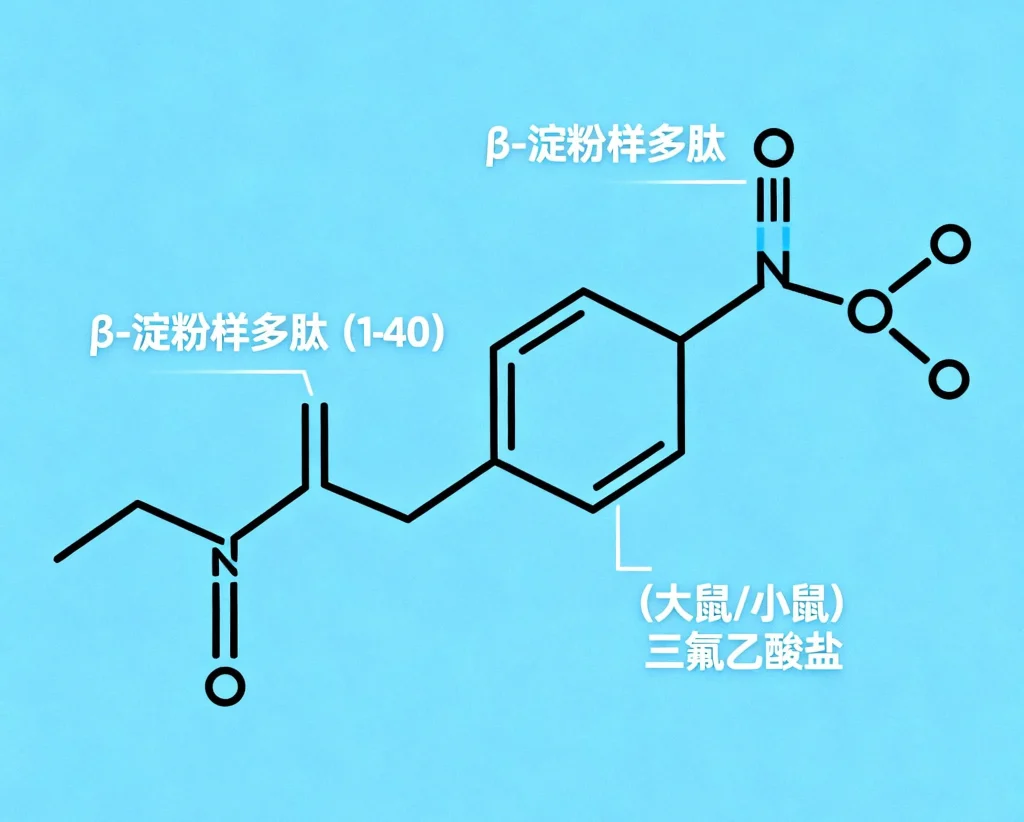 β 淀粉样多肽（1 40）（大鼠 小鼠）三氟乙酸盐