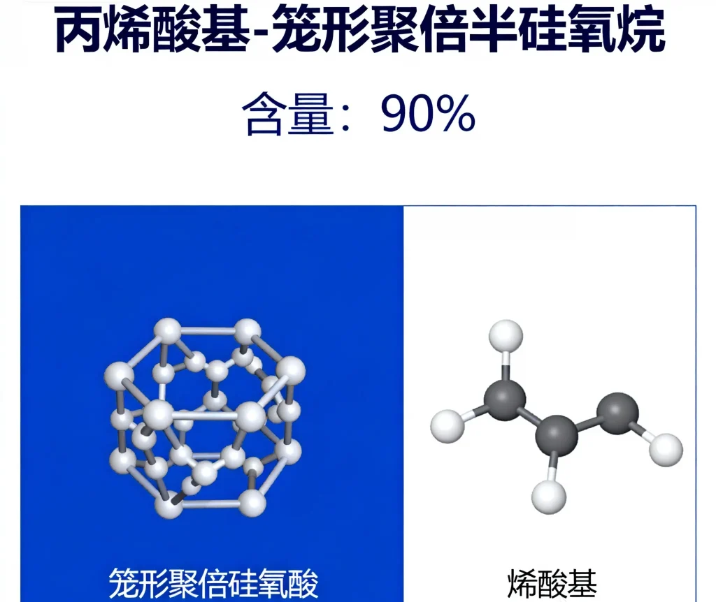 丙烯酸基 笼形聚倍半硅氧烷，90