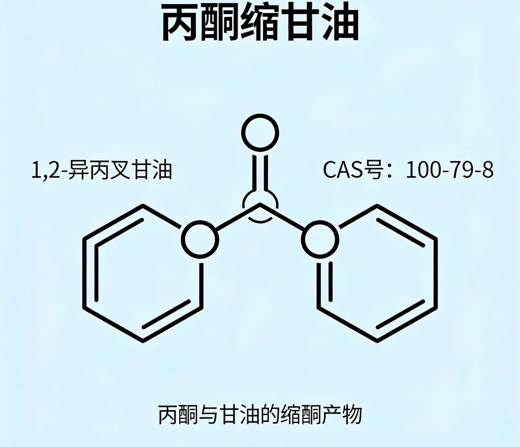 丙酮缩甘油
