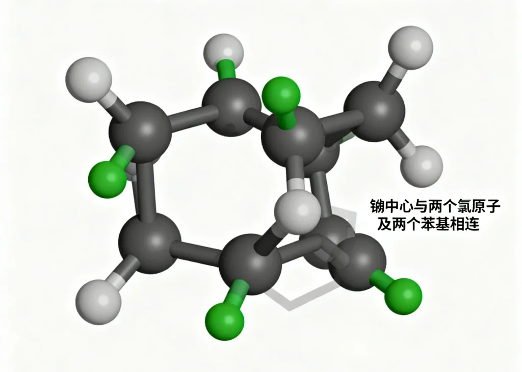 二氯二苯基锗