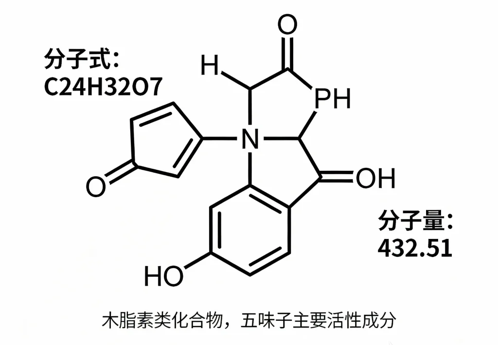 五味子醇甲