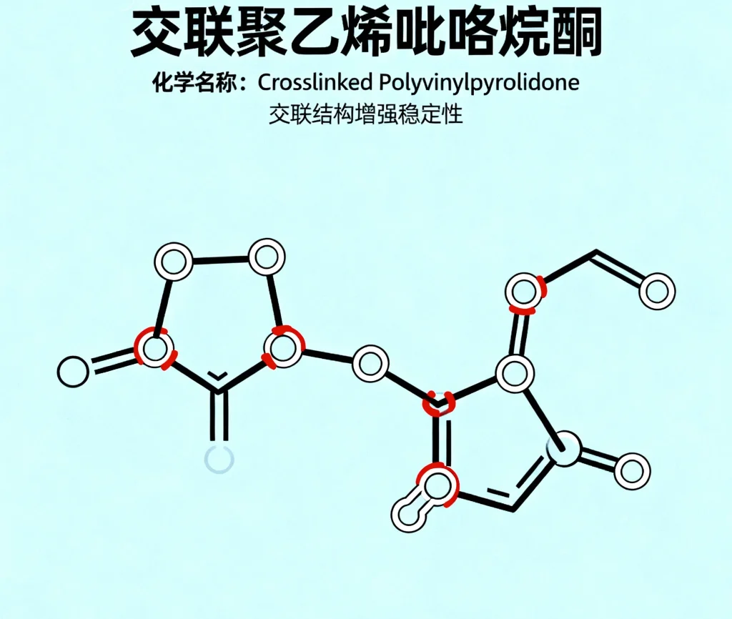 交联聚乙烯吡咯烷酮