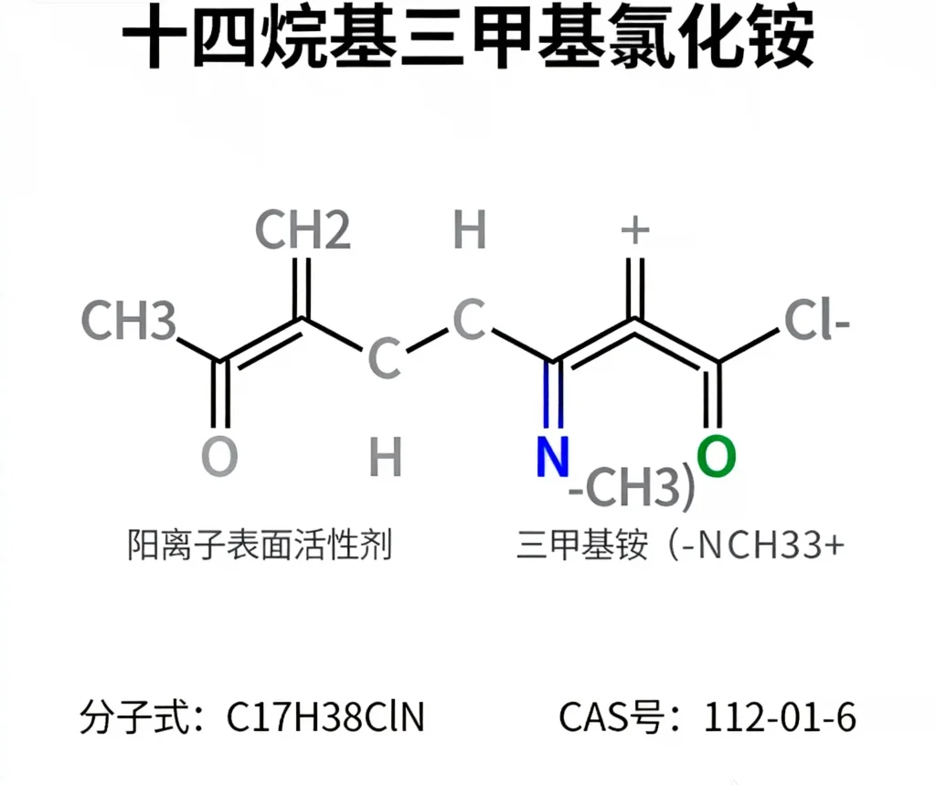 十四烷基三甲基氯化铵