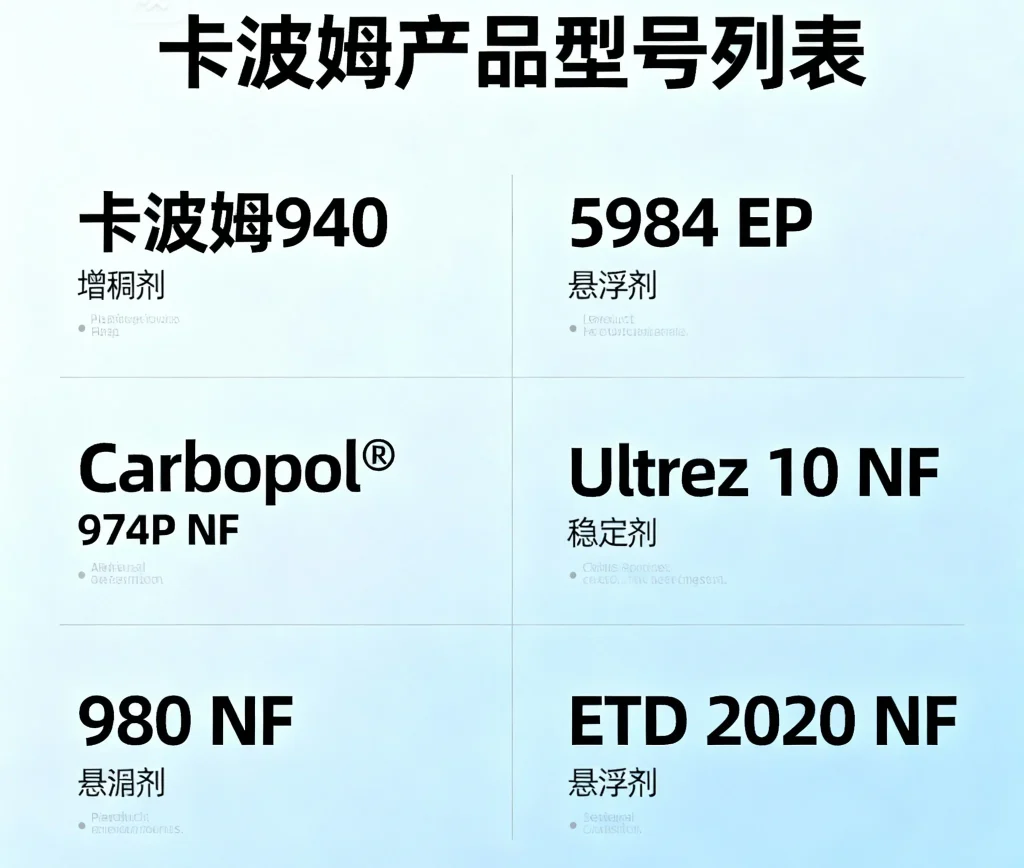 卡波姆 940 carbopol® 974p nf 980 nf 9
