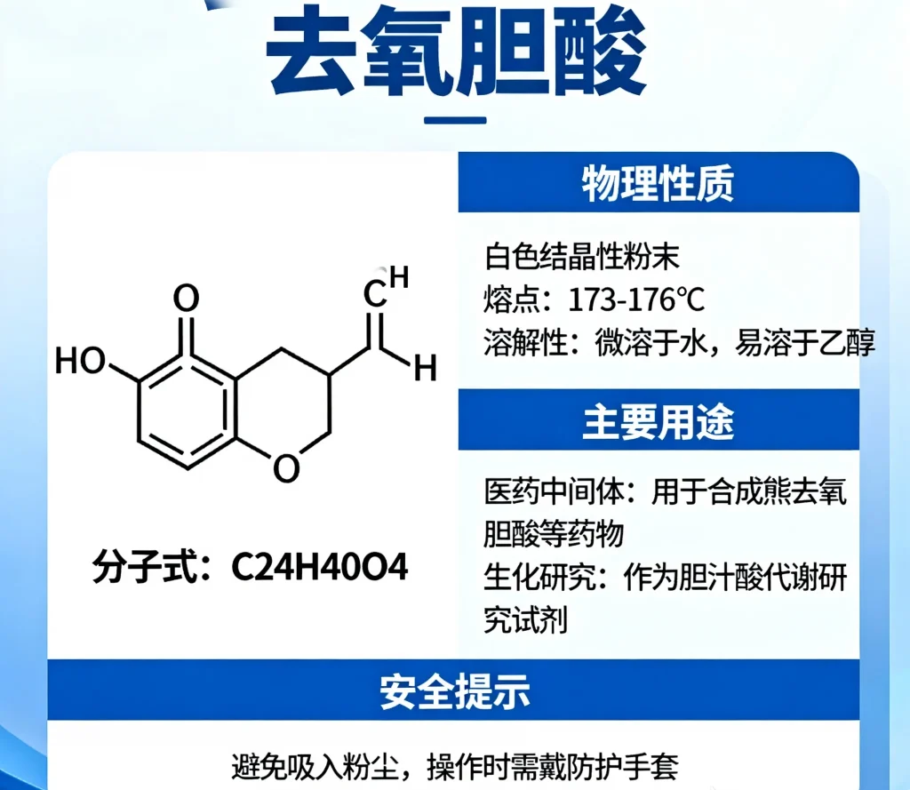 去氧胆酸