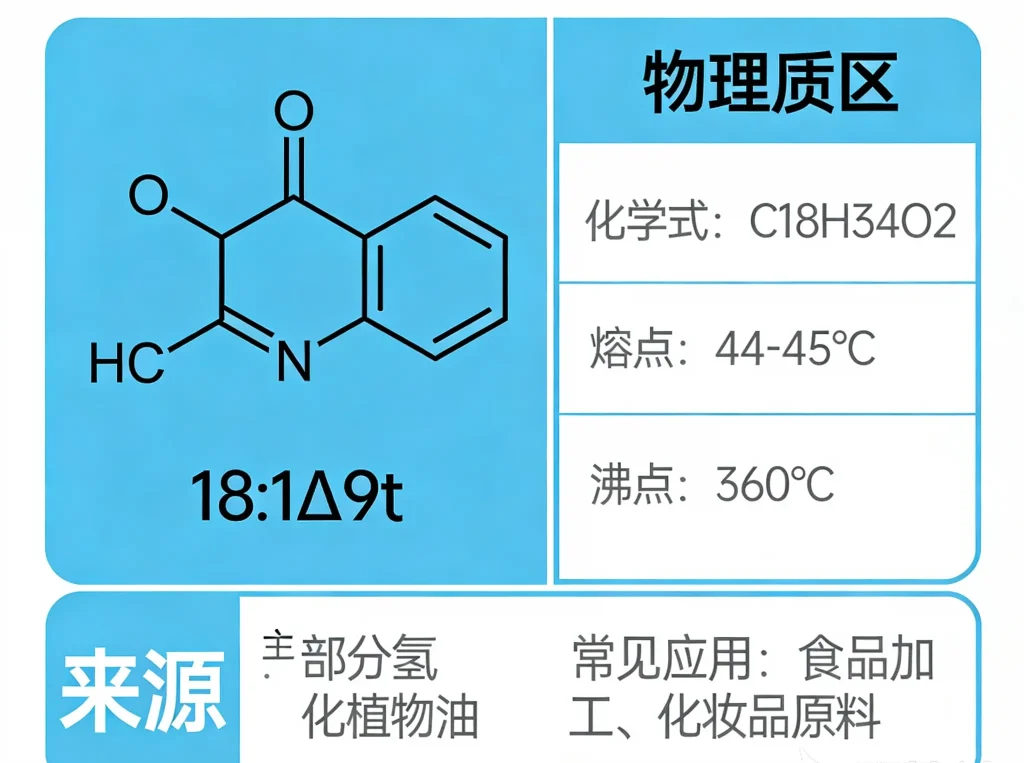 反油酸
