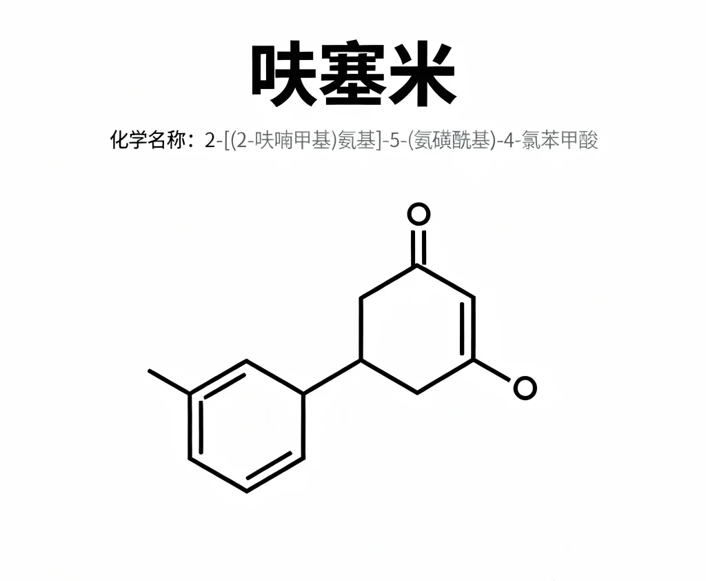 呋塞米
