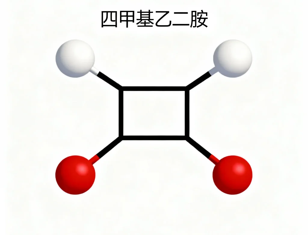 四甲基乙二胺