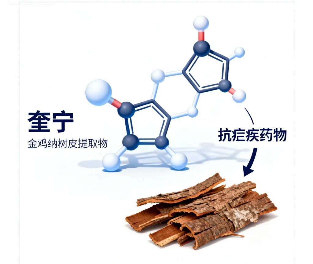 奎宁 2