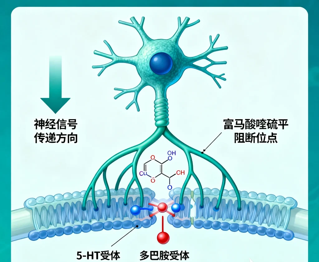 富马酸喹硫平