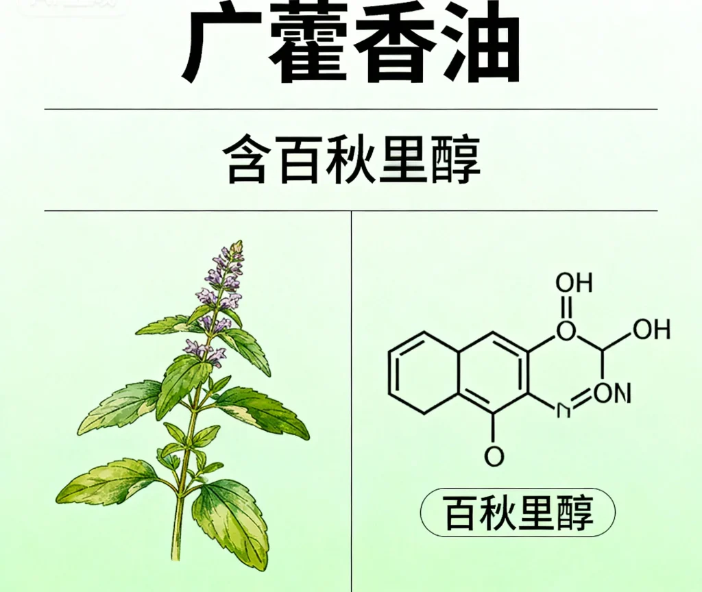 广藿香油，含百秋里醇