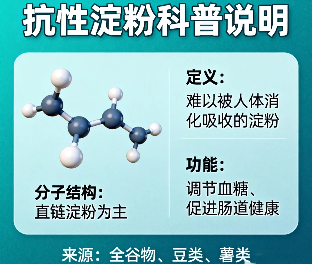 抗性淀粉
