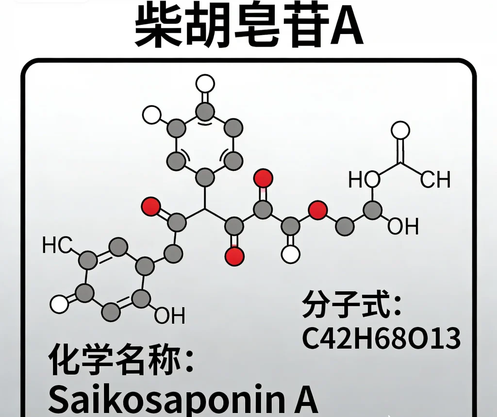 柴胡皂苷a