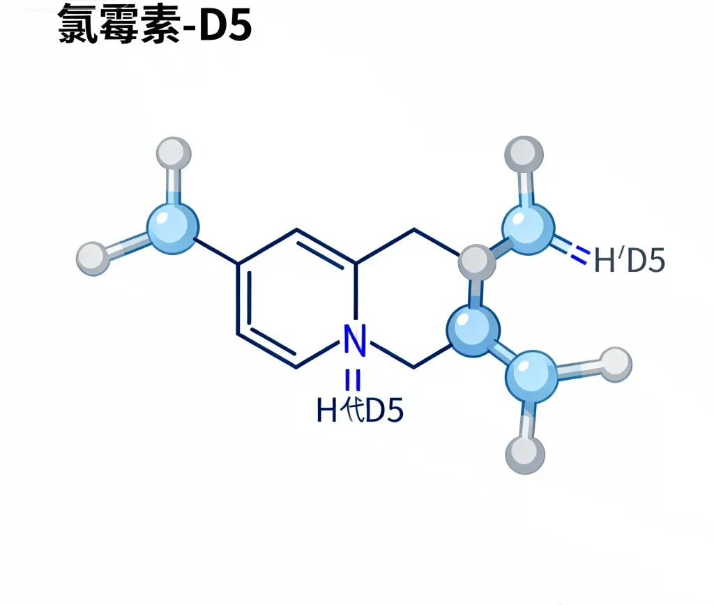 氯霉素 d5