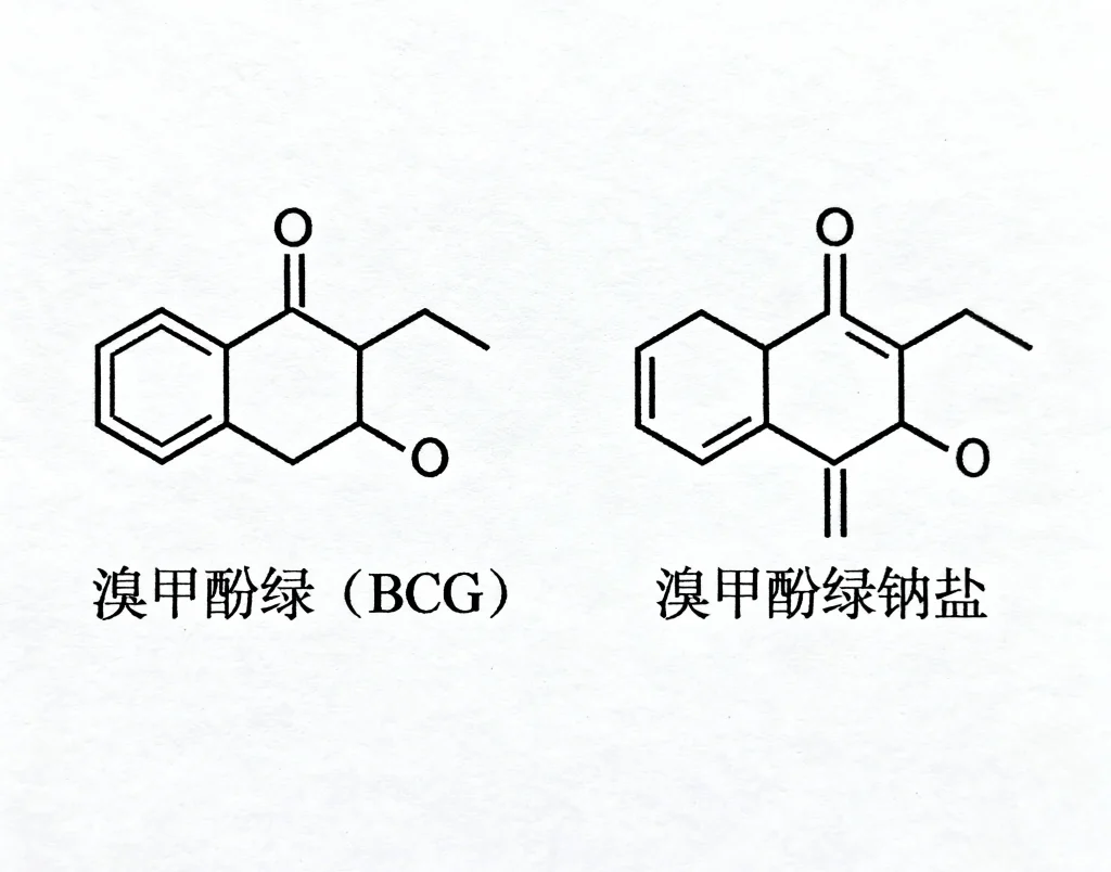 溴甲酚绿（bcg） 溴甲酚绿钠盐