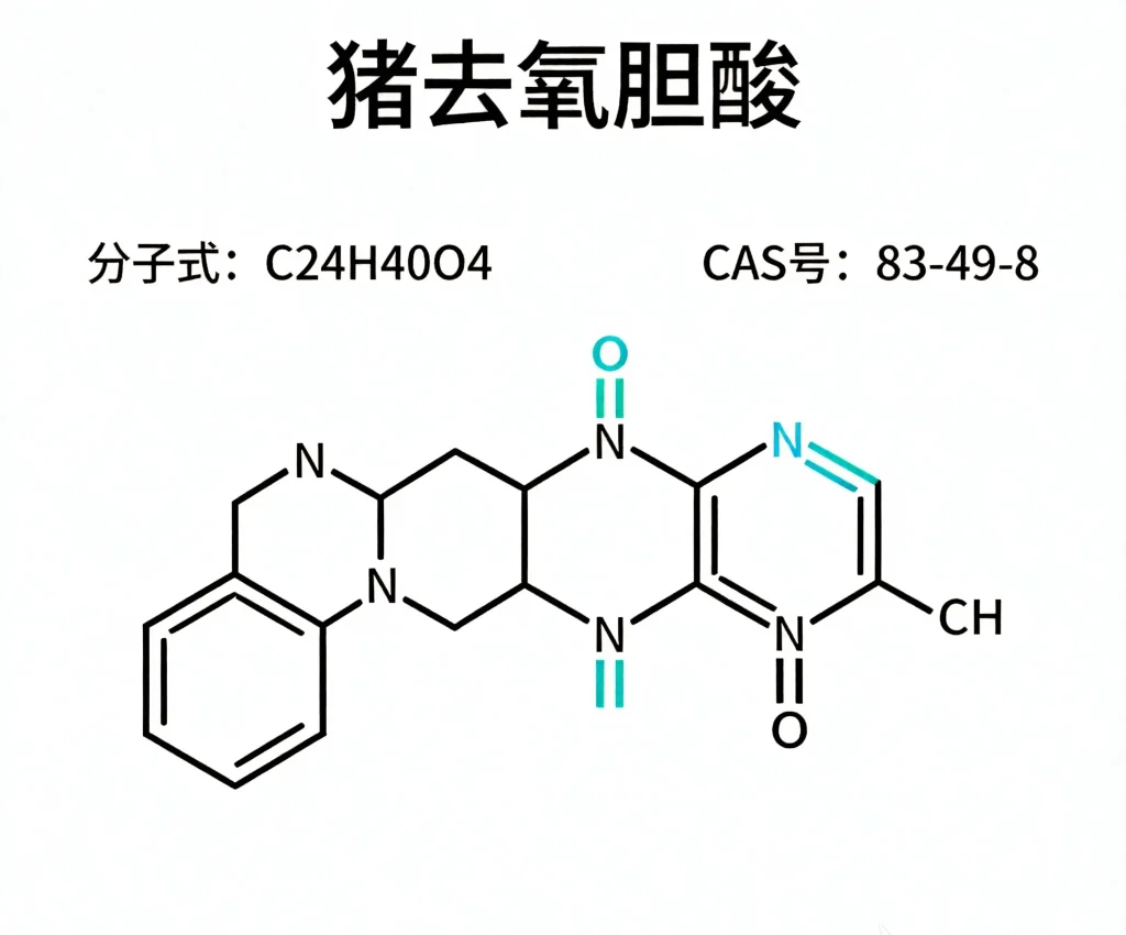 猪去氧胆酸