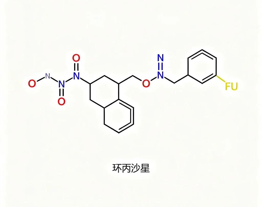 环丙沙星