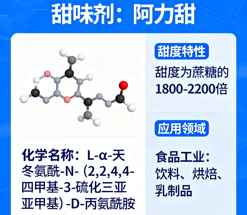 甜味剂 阿力甜