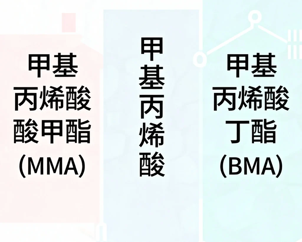 甲基丙烯酸甲酯（mma） 甲基丙烯酸 甲基丙烯酸丁酯（bma）