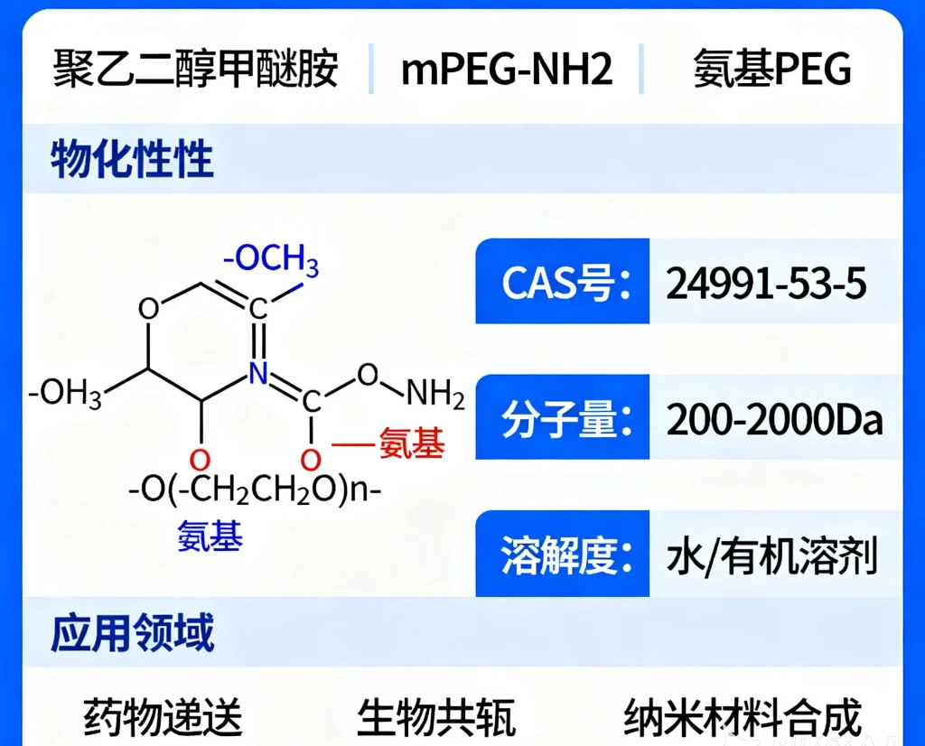 甲氧基聚乙二醇胺 聚乙二醇甲醚胺 mpeg nh2 氨基peg