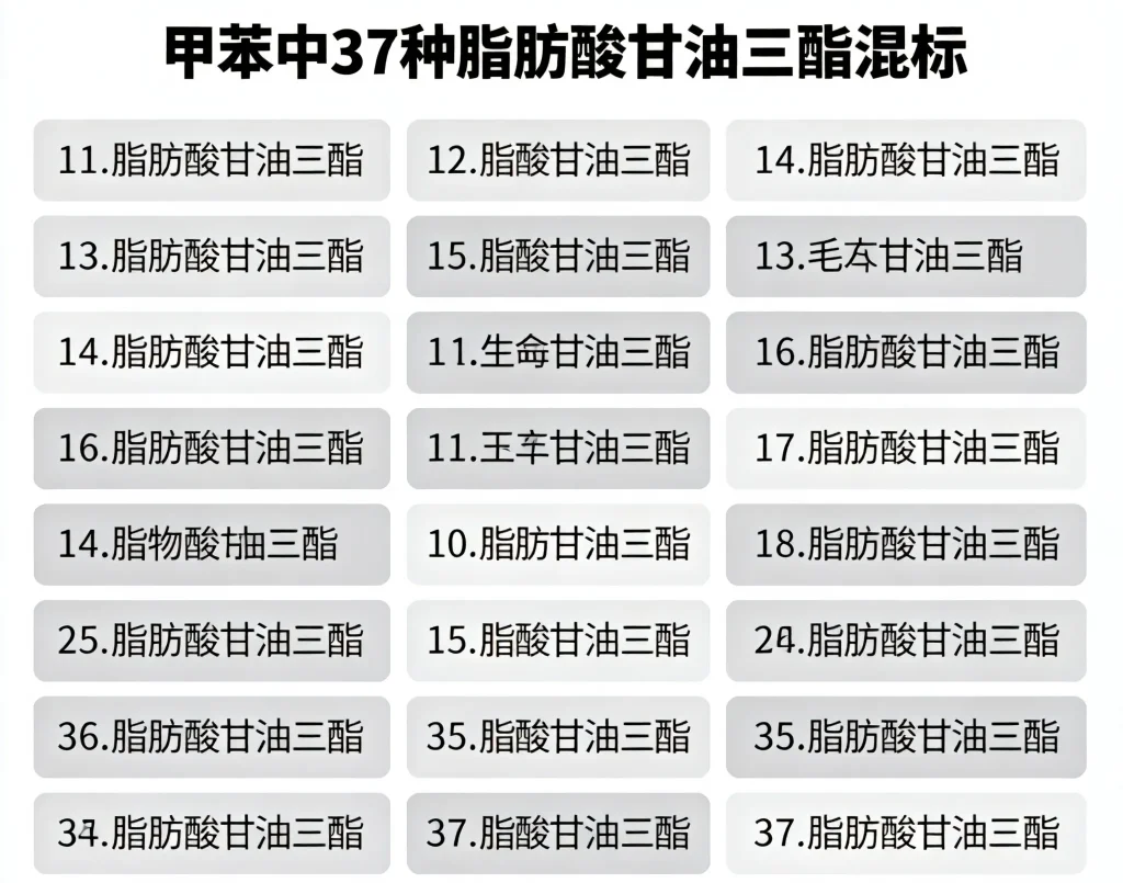甲苯中37种脂肪酸甘油三酯混标