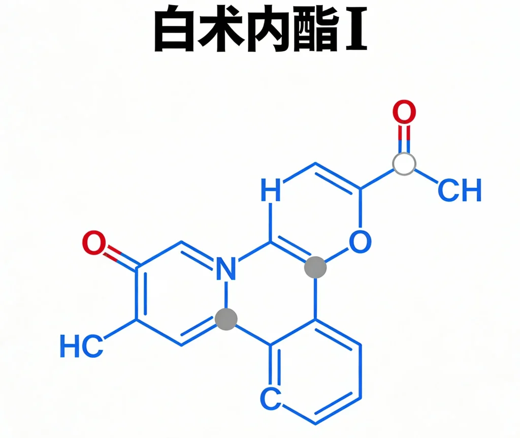 白术内酯Ⅰ