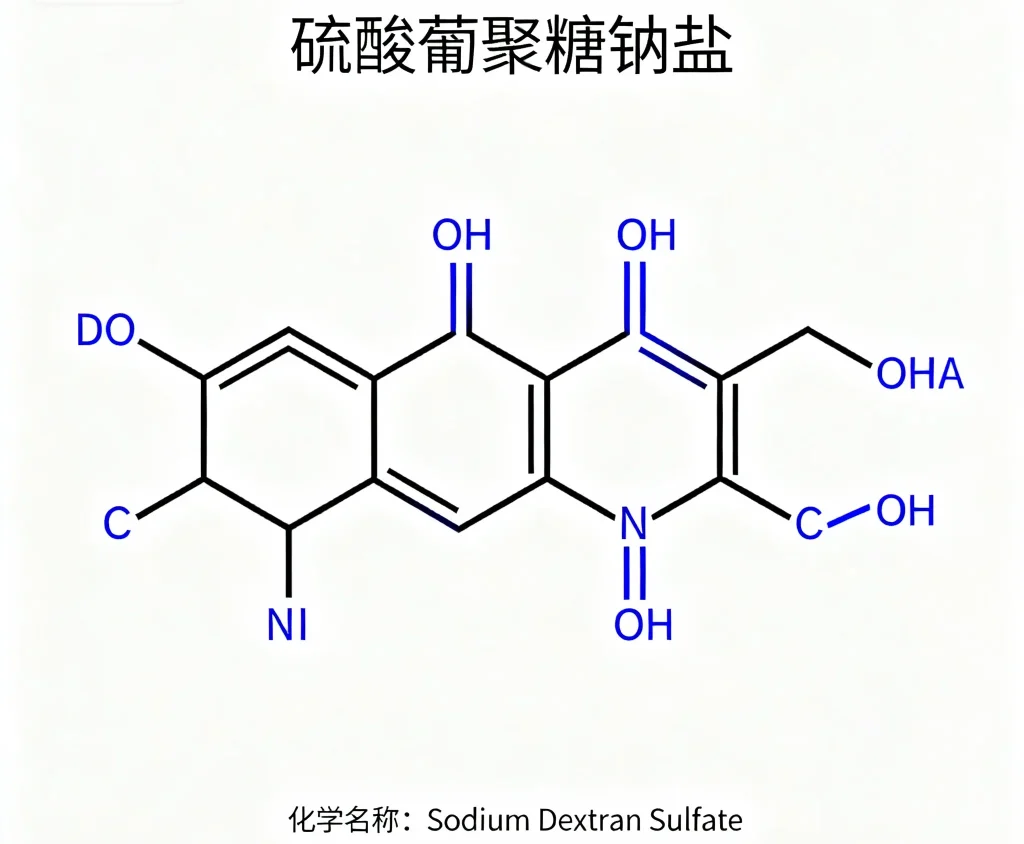 硫酸葡聚糖钠盐