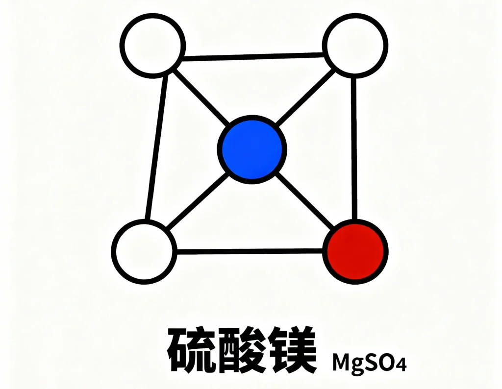 硫酸镁
