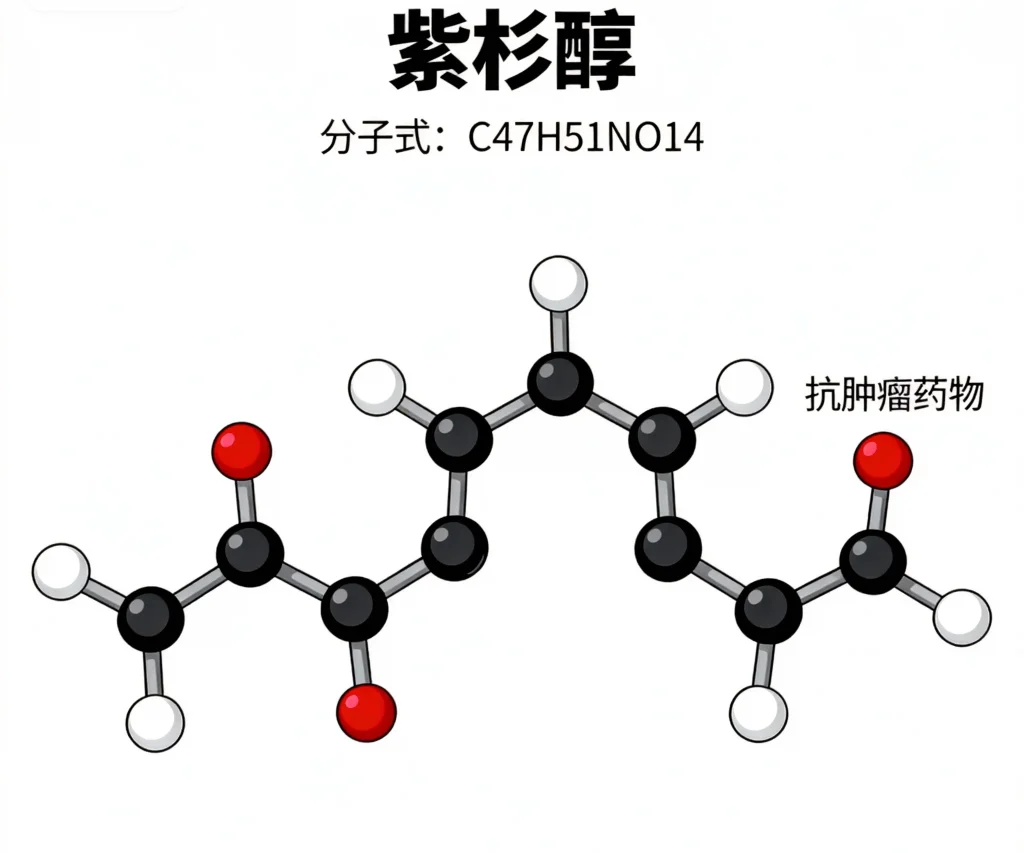 紫杉醇