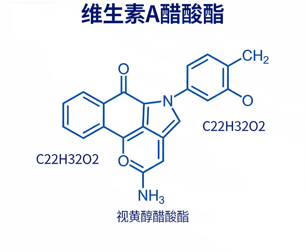 维生素a醋酸酯