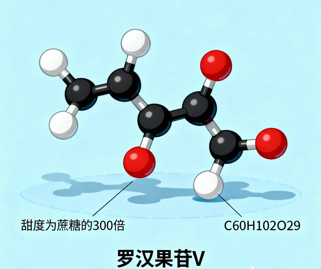 罗汉果苷v