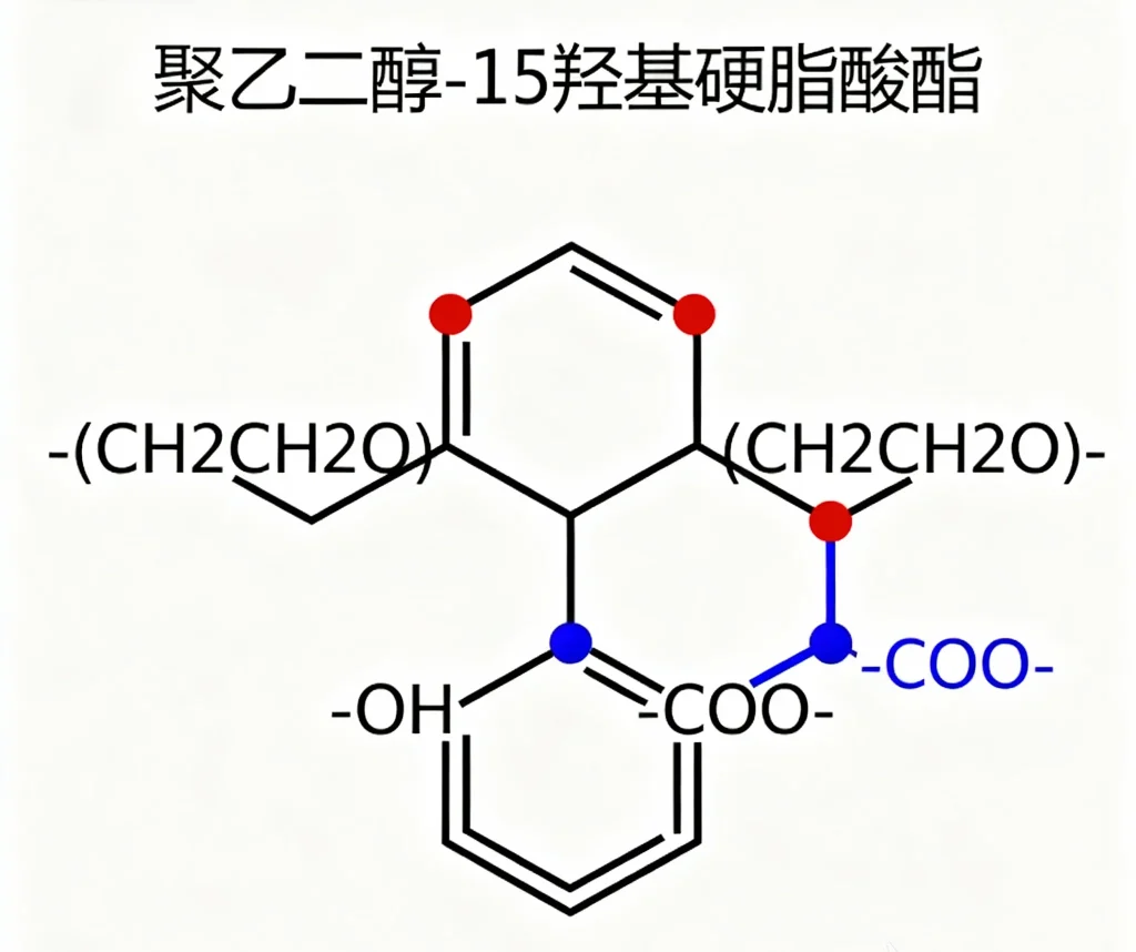 聚乙二醇 15 羟基硬脂酸酯