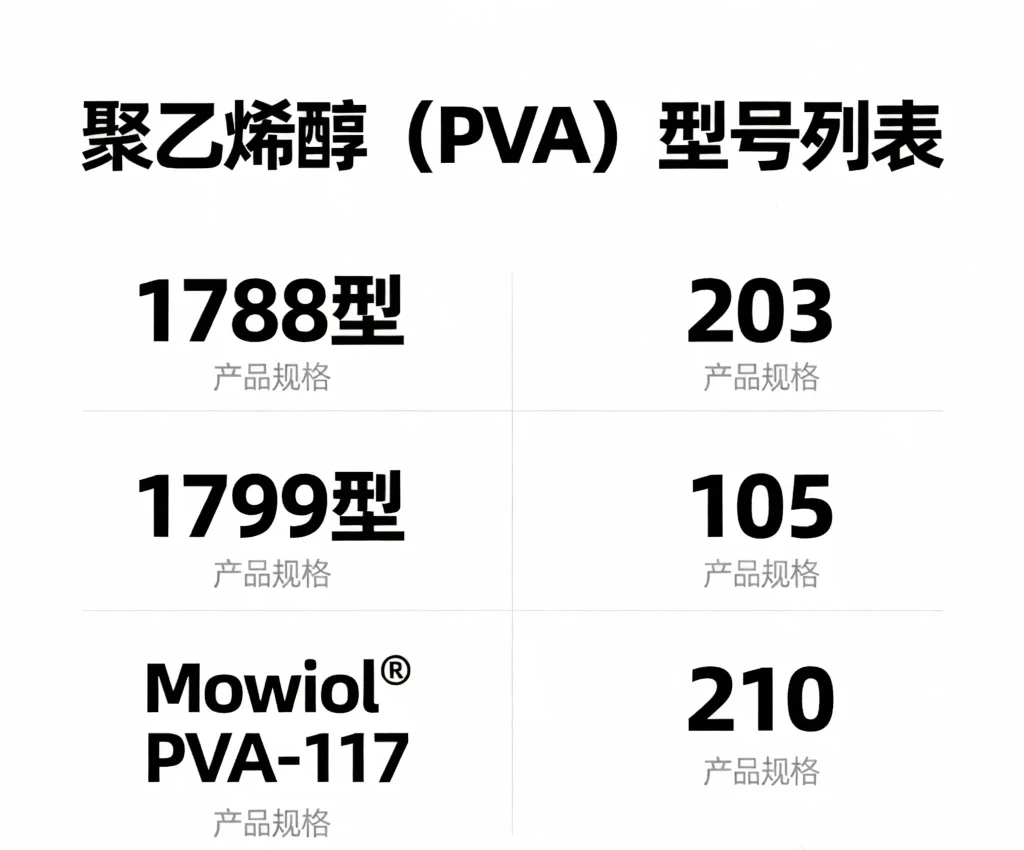 聚乙烯醇（pva）1788型 1799型 mowiol® pva 117
