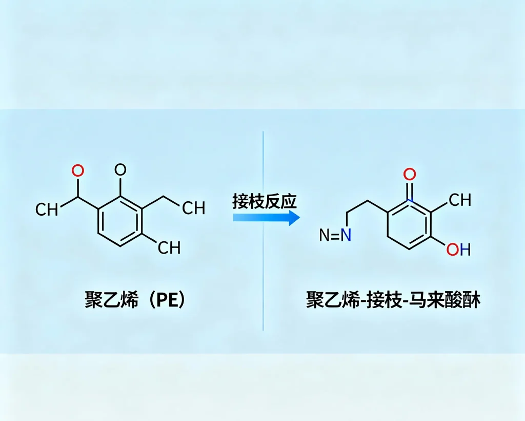 聚乙烯（pe） 聚乙烯 接枝 马来酸酐