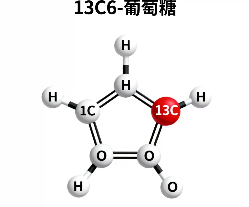 葡萄糖