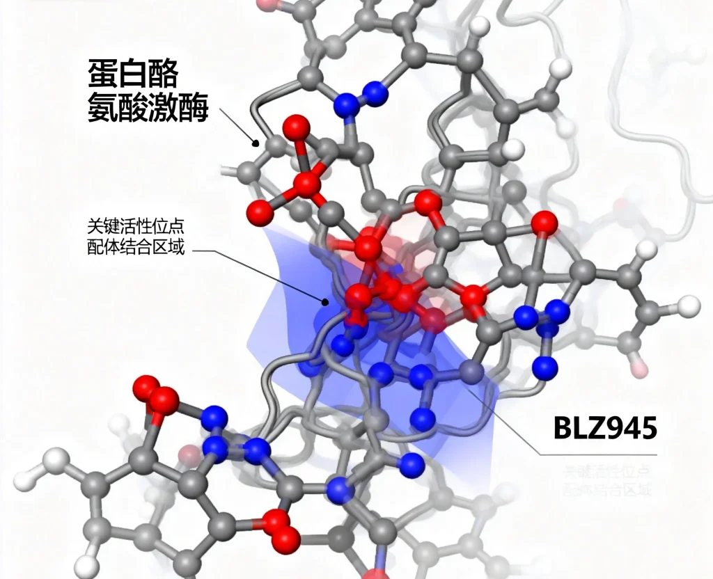 蛋白酪氨酸激酶 blz945