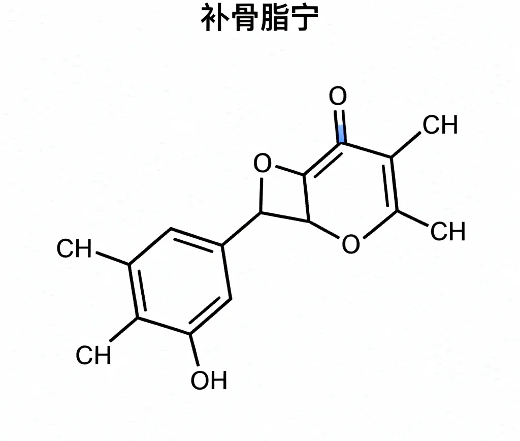 补骨脂宁