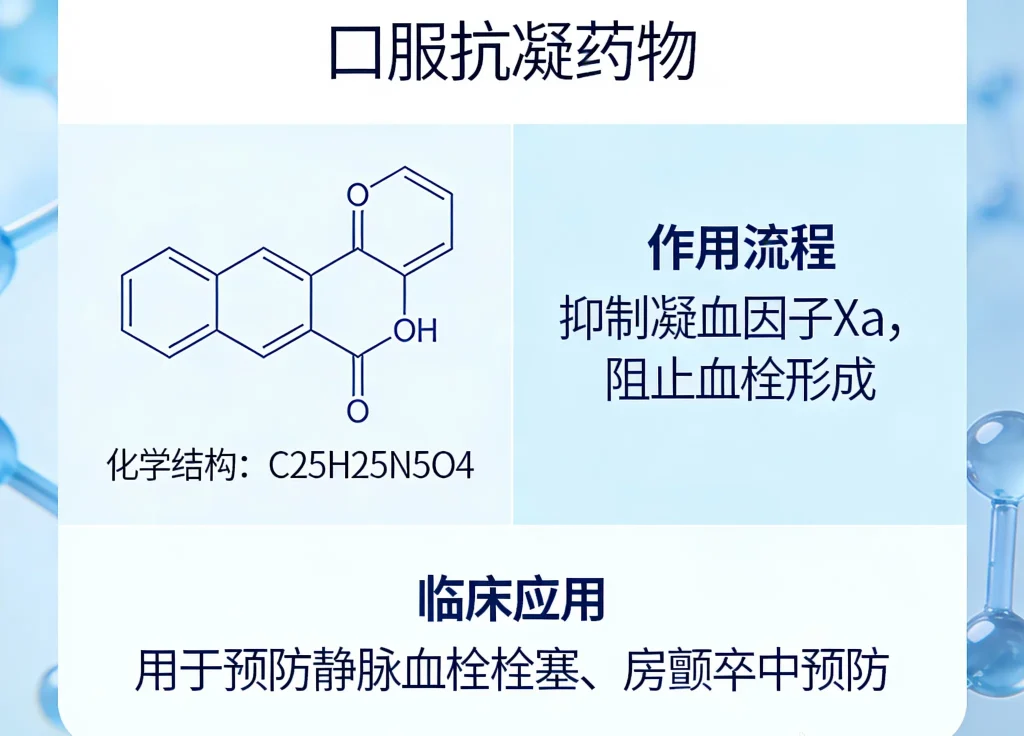 阿哌沙班