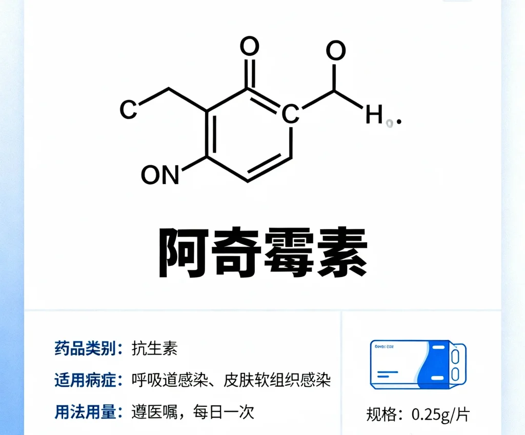 阿奇霉素
