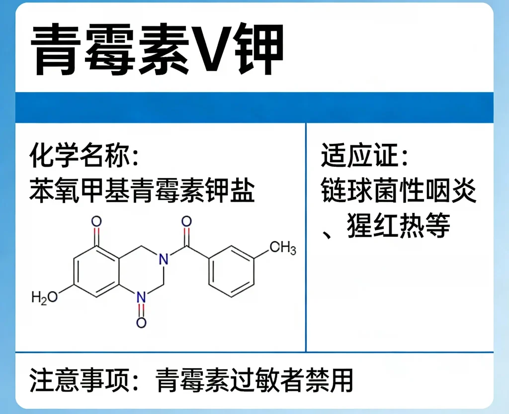 青霉素v钾