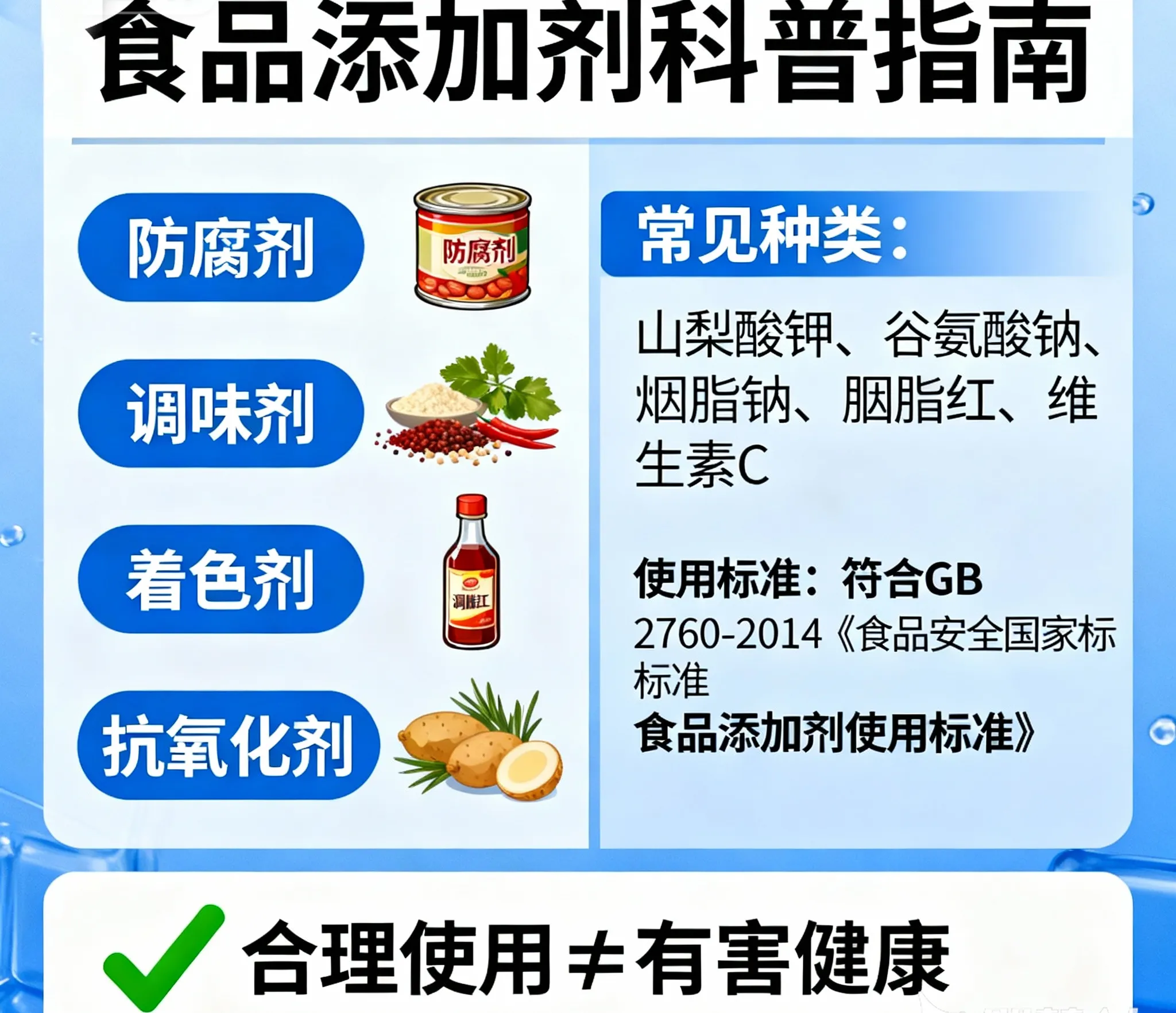 食品添加剂